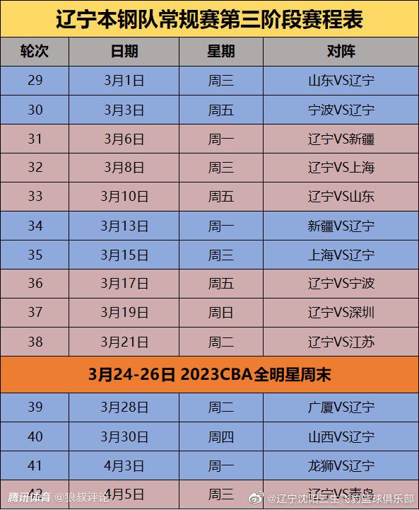 官方声明：“曼城在2021年就已经正式确认退出欧超赛事。